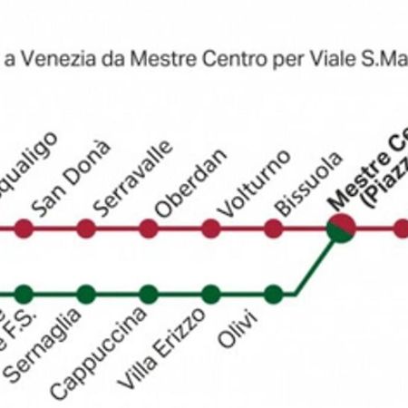 Caro Ingresso Indipendente 20Mt Tram Venezia Wifi Apartman Mestre Kültér fotó