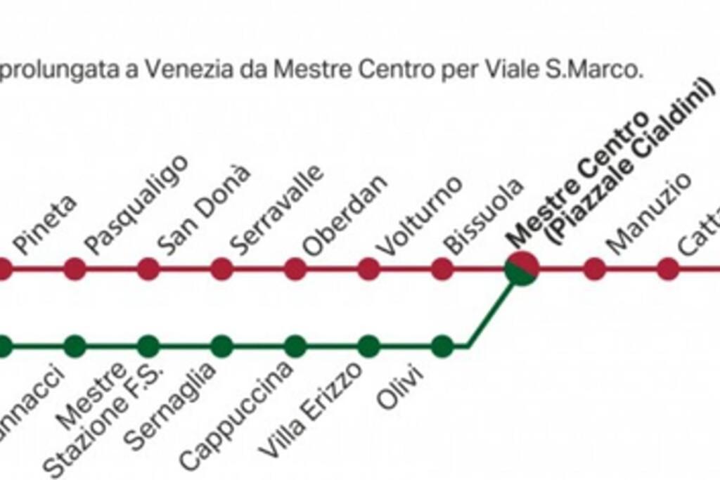 Caro Ingresso Indipendente 20Mt Tram Venezia Wifi Apartman Mestre Kültér fotó